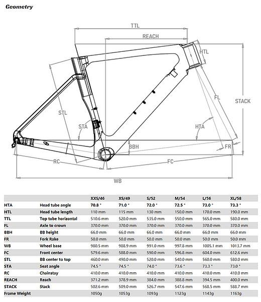 CADRE LEHNA CALI (homologué UCI constructeur) - 5